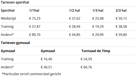 Tarieven sporthal verhuur Assen
