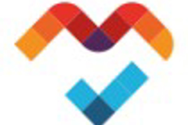 LOGO SGID